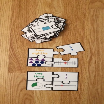 Preview of 3rd Grade Identify Fractions on a Number Line Review Game Activity Puzzle 3.NF.1