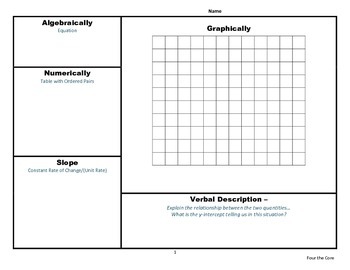 Preview of Representing Functions