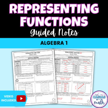Preview of Representing Functions Guided Notes Lesson Algebra 1