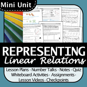 Preview of Representing Linear Relations Mini Unit Lesson Pack | Differentiated & Engaging
