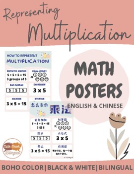 Preview of Eng & Chinese | Representing Multiplication Poster | Multiplication Strategies