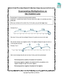 Representing Multiplication on a Number Line (M4P.E25)