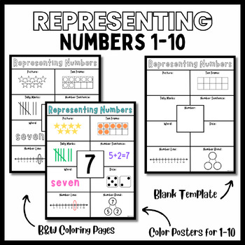 Representing Numbers 1-10 | Anchor Charts | Coloring Sheets by Kinder ...