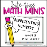 Representing Numbers | Math Mini-Lesson | PowerPoint & Goo