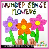 Representing Numbers | Spring Number Sense Flowers | Kinde