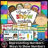 Representing Numbers - Ways to Show a Number