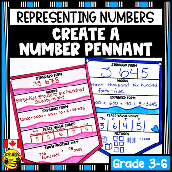 Preview of Representing Numbers and Place Value Pennant Activity