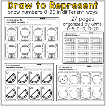 Representing Numbers in Different Ways Worksheets by Primary Polished