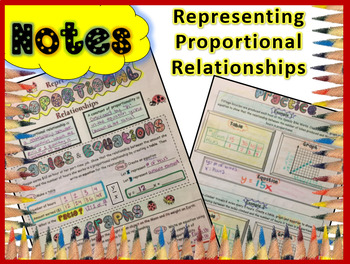 Preview of Representing Proportional Relationships Lesson Notes