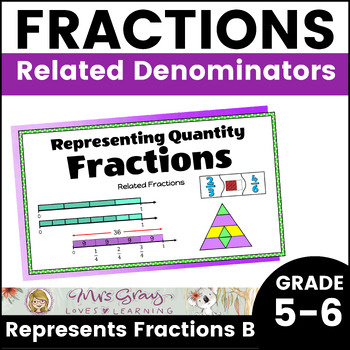 Preview of Representing Quantity Fractions | Add & Subtract Related Denominators