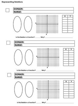 Preview of Representing Relations Functions Work Paper Graphic Organizer