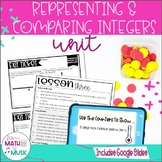 Representing and Comparing Integers Unit - Grade 6 Ontario Math