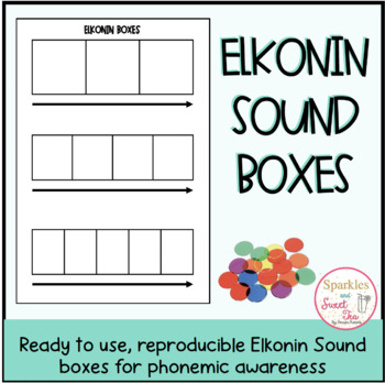 Elkonin Boxes Four Squares by Teach Me Tutor Me