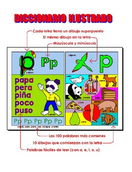 Download Reproducible Spanish Picture Dictionary Coloring Book For Beginning Readers