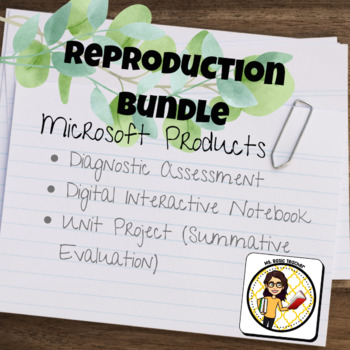 Preview of Reproduction Bundle (Microsoft Products)