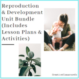 Reproduction & Development Unit Plan Lesson & Activity Bun