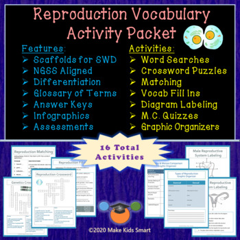 Preview of Reproduction Distance Learning Packet - 16 worksheets w/ answer keys & more