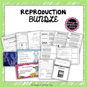 Preview of Reproduction (Genetics and Inheritance): BUNDLE