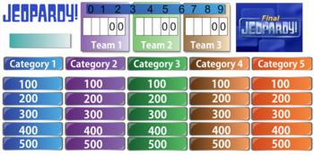 Preview of Reproduction and Heredity - Review Jeopardy Game, Middle School Science