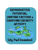 Reproductive Potential vs Carrying Capacity lily pad activity