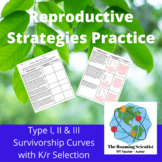 Distance Learning Friendly: Reproductive Strategies Practi