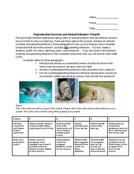 animal behavior research project ideas