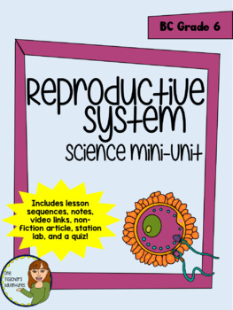 Preview of Reproductive System Mini-Unit - BC Grade 6 Science