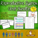 Reproductive System Unit Bundle