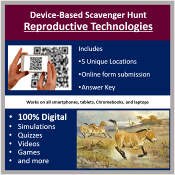 Preview of Reproductive Technologies – A Digital Scavenger Hunt Activity