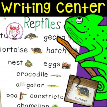 Preview of Reptiles Vocabulary Words Picture Cards for Writing Center Write the Room ESL