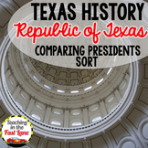 Republic of Texas Comparing Presidents Lamar and Houston S