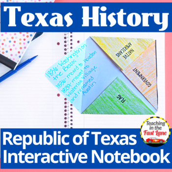 Preview of Republic of Texas Interactive Notebook Kit - Texas History