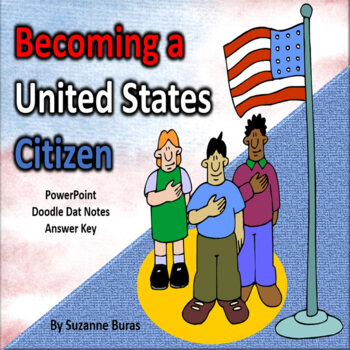 Preview of Requirements for Becoming a United States Citizen: PowerPoint & Doodle Dat Notes