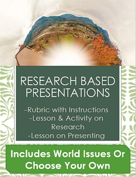Preview of Research Based Presentations- For All Subject Areas!