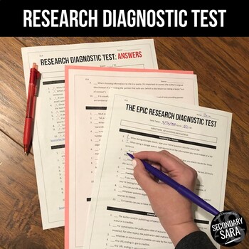Preview of Research Diagnostic Test: MLA 9th Edition (Grades 6-12) - GOOGLE Included