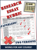 Research Essay Evaluation Rubric - NEW PAPERLESS VERSION Added!