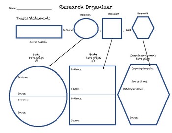 Preview of Research Essay Organizer