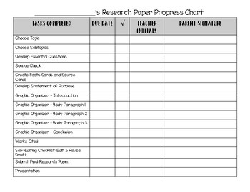 Preview of Research Essay Progress Chart