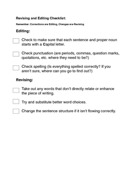 revision essay checklist