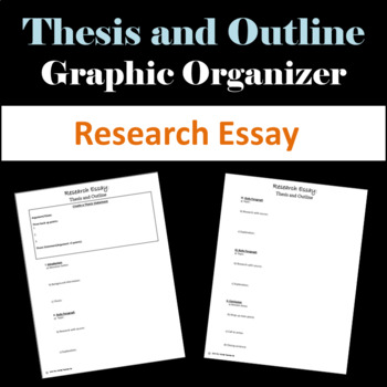 Preview of Research Essay Thesis and Outline Graphic Organizer