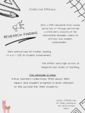 Research Findings Posters | Six | Visible Learning by John