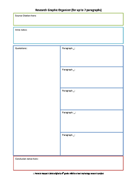 Research Graphic Organizer by Pamela Hoppock | Teachers Pay Teachers