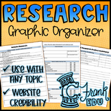 Research Graphic Organizer (For Any Topic!): Website-based