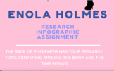 Research Infographic Project: Enola Holmes: Case of the Mi