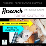 Research Informational Paper Writing Template Outline MLA