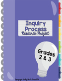 Inquiry Process Research Project