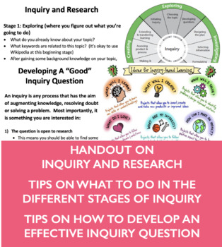 Preview of Research Inquiry Process and Developing Inquiry Questions handout