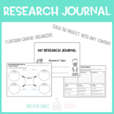 Research Journal Any Topic - Google Drive - Perfect for Di