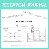 Research Journal - Teach Research, Citations, and Note Tak