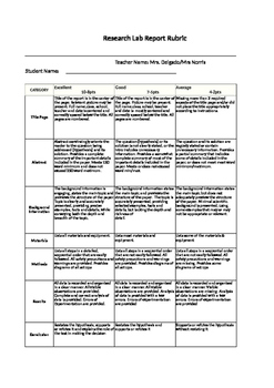 Preview of Research Lab Report Rubric